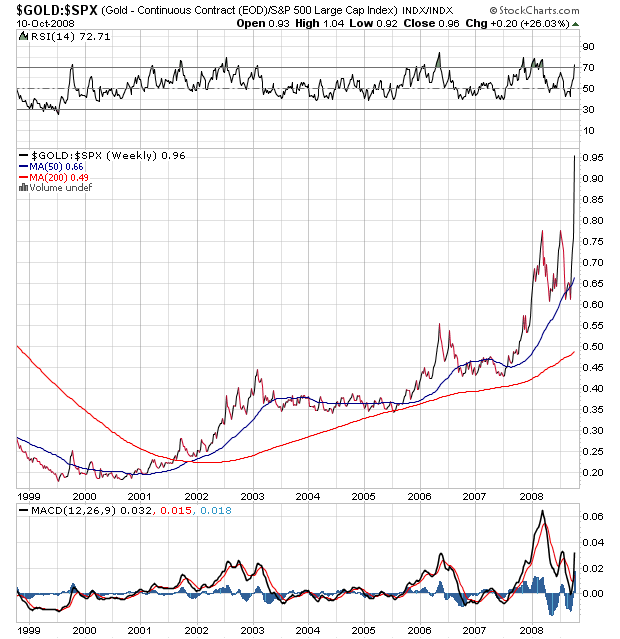 Der USA Bären-Thread 192108