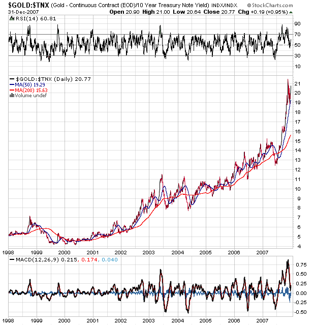 Der USA Bären-Thread 139188
