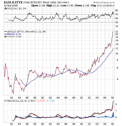 Der USA Bären-Thread 153565