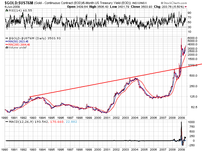 Der USA Bären-Thread 236928
