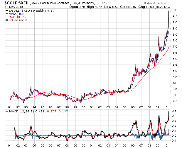 Der USA Bären-Thread 320440