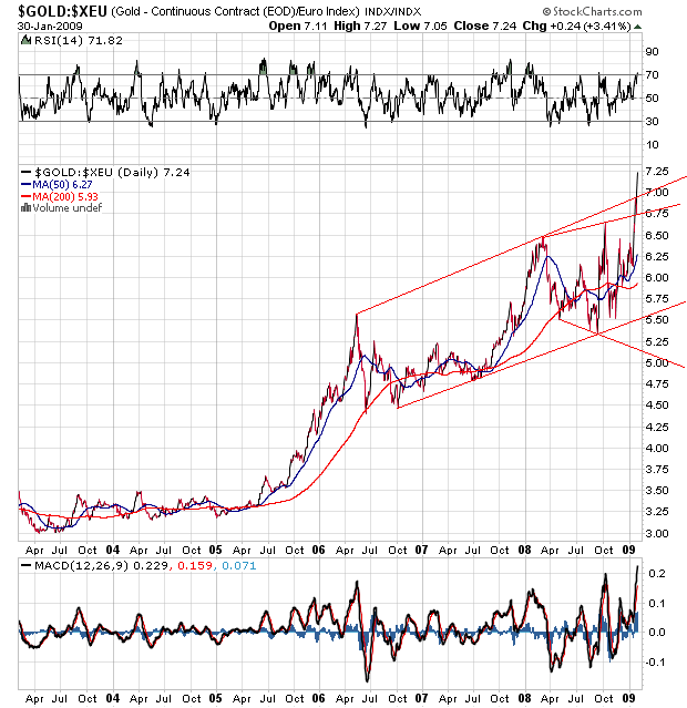 Der USA Bären-Thread 213789