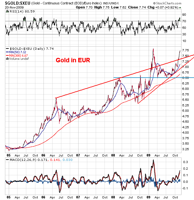 Der USA Bären-Thread 277292