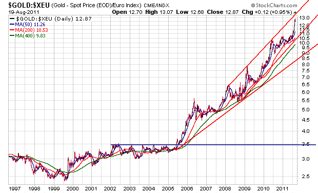 Der USA Bären-Thread 431729