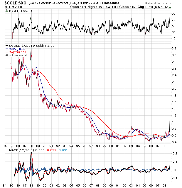 Der USA Bären-Thread 192111