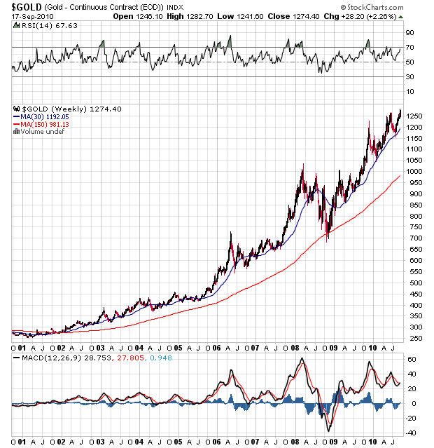 Der USA Bären-Thread 346040