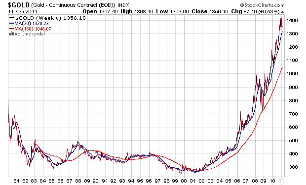Der USA Bären-Thread 380610