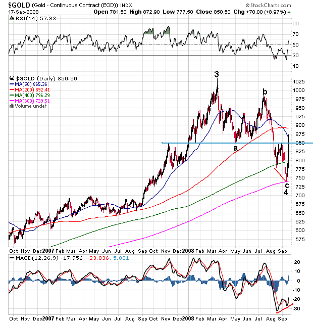 Der USA Bären-Thread 187229