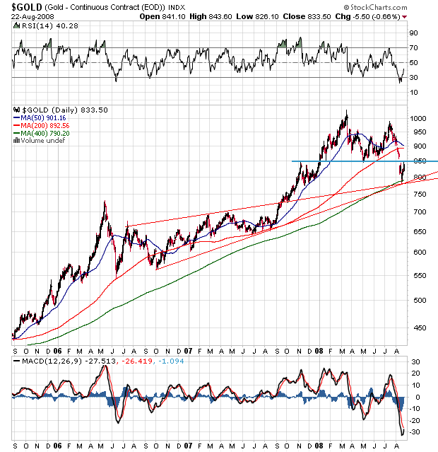 Der USA Bären-Thread 182016