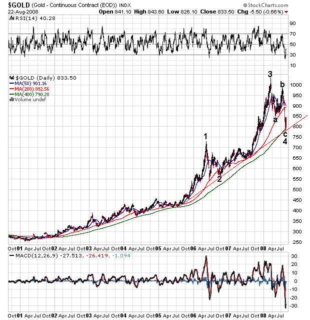 Der USA Bären-Thread 182012