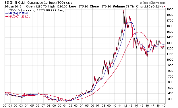 Der USA Bären-Thread 1093174