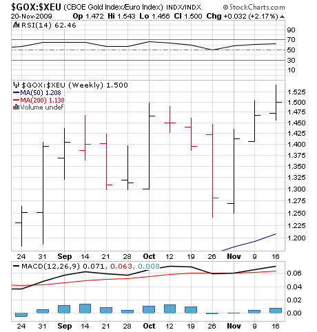 Der USA Bären-Thread 277312