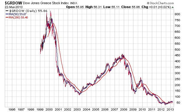 Der USA Bären-Thread 590763