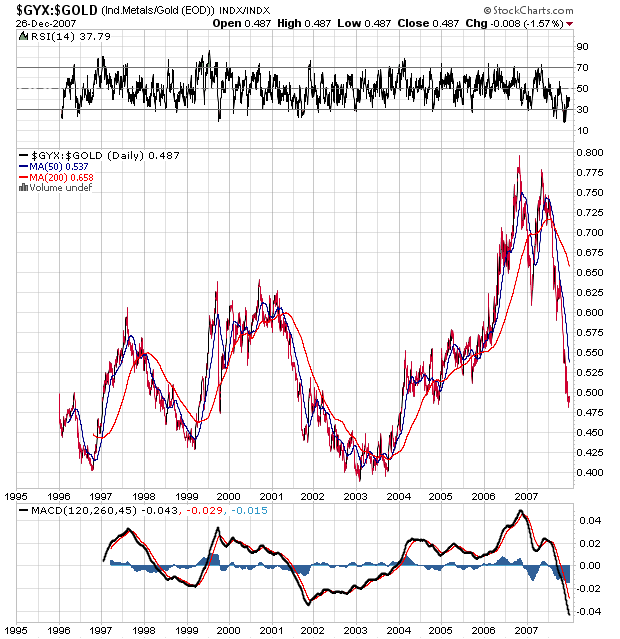 Der USA Bären-Thread 138621