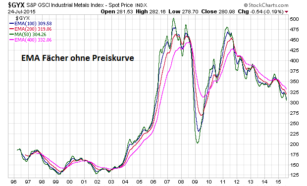 Der USA Bären-Thread 843954
