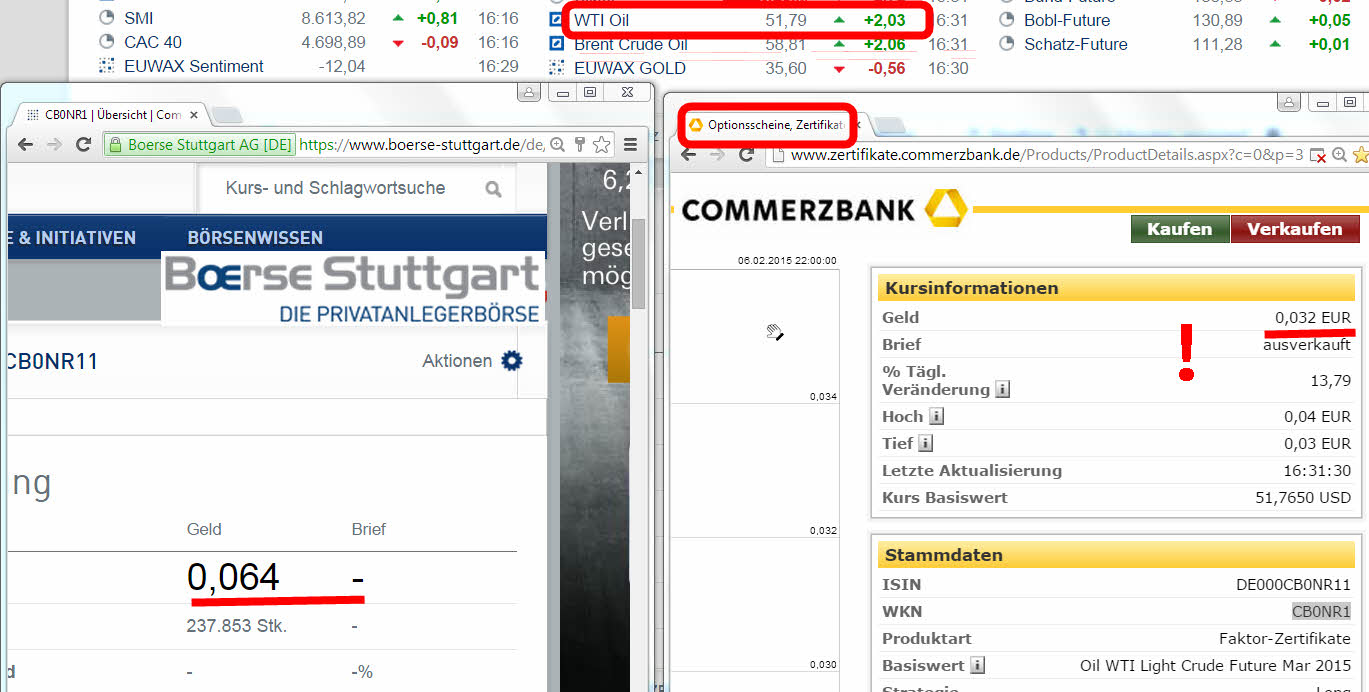 Brent Crude Rohöl ICE Rolling 796754