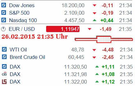 Der Crash (Original bei Geldmaschine123) 802947