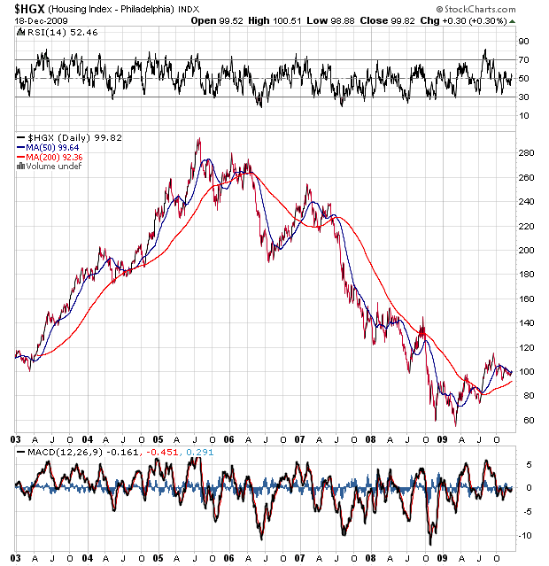 Der USA Bären-Thread 285395
