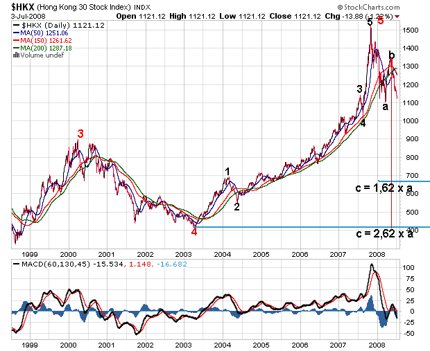 Der USA Bären-Thread 173269