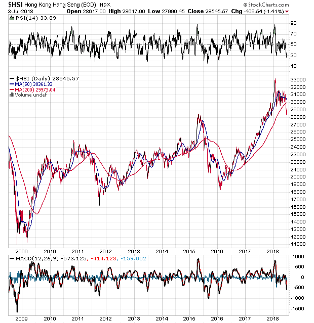 Der USA Bären-Thread 1062953