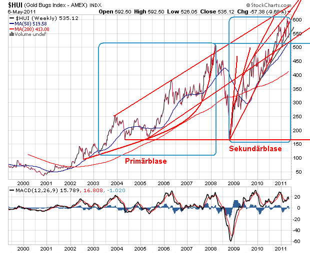 Der USA Bären-Thread 401349