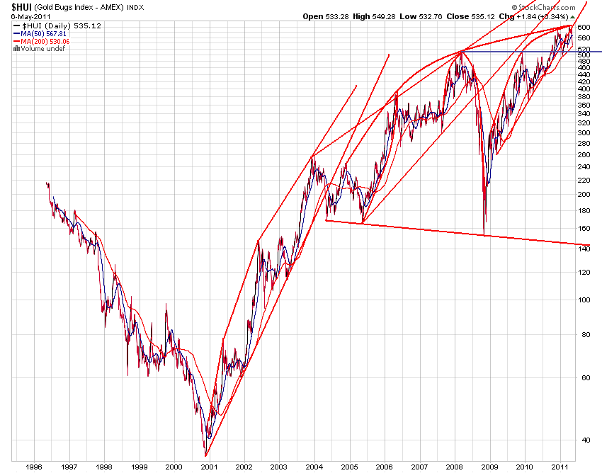 Der USA Bären-Thread 401342