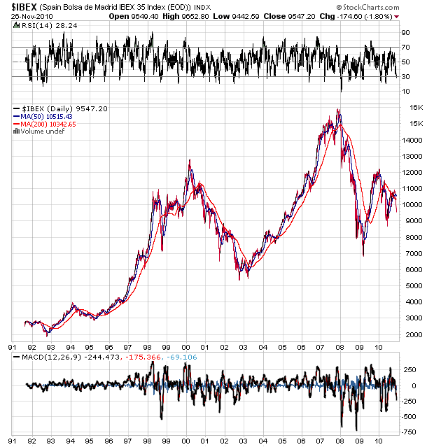 Der USA Bären-Thread 362063
