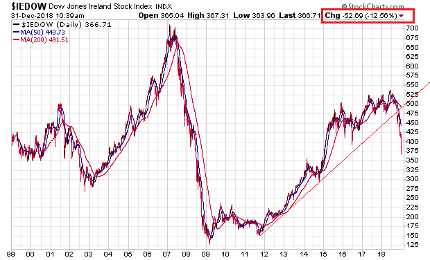 Der USA Bären-Thread 1089641
