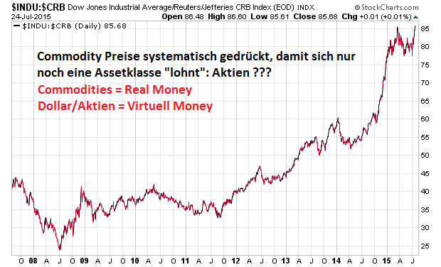 Der USA Bären-Thread 843855
