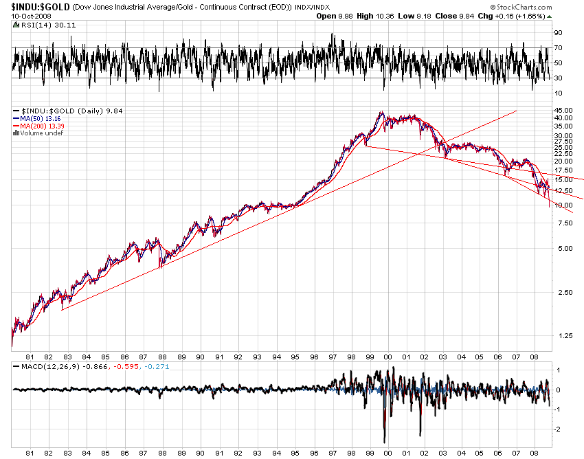 Der Antizykliker-Thread 192175