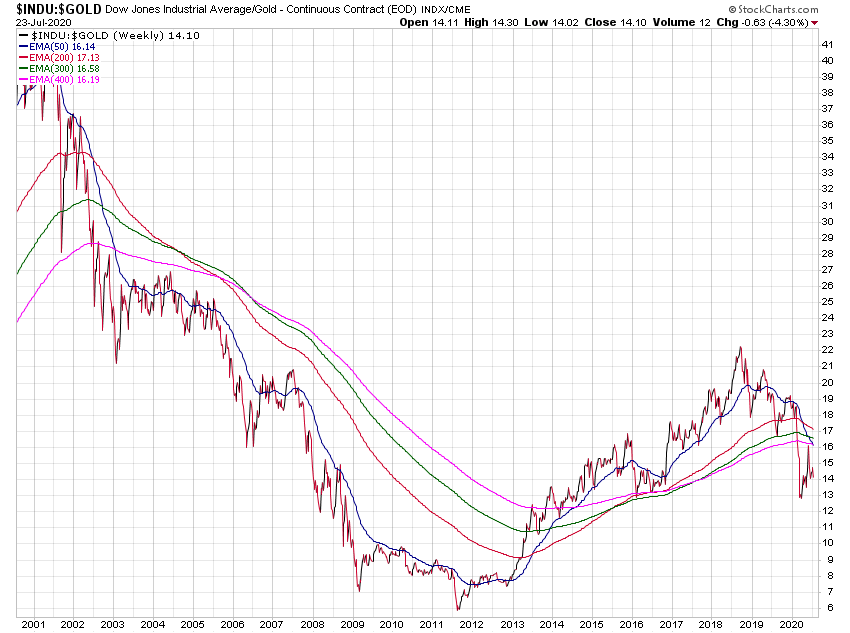 Der USA Bären-Thread 1192096