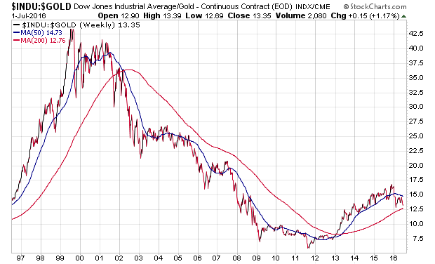 Der USA Bären-Thread 925011