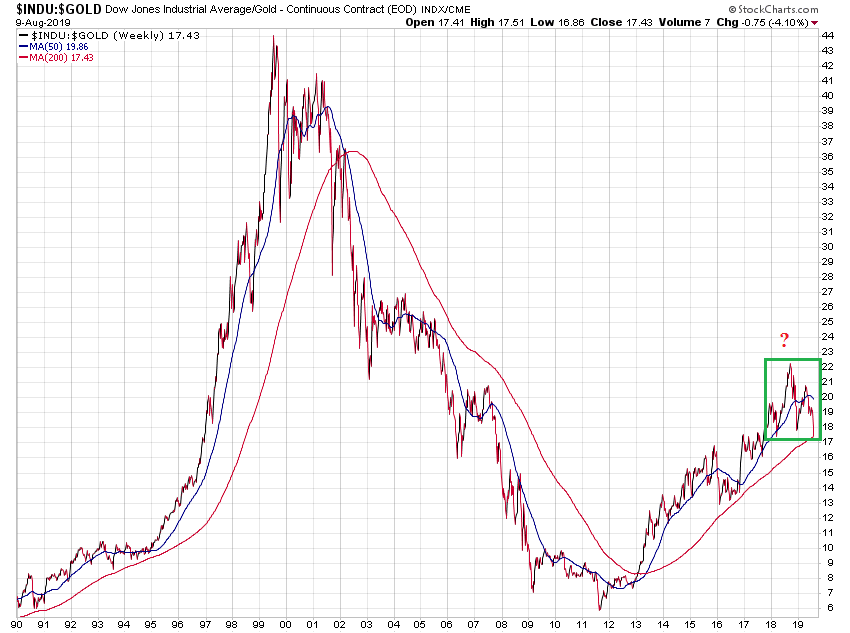 Der USA Bären-Thread 1127933