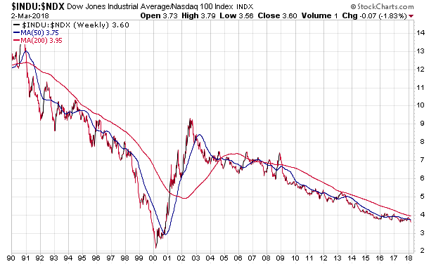 Der USA Bären-Thread 1043484