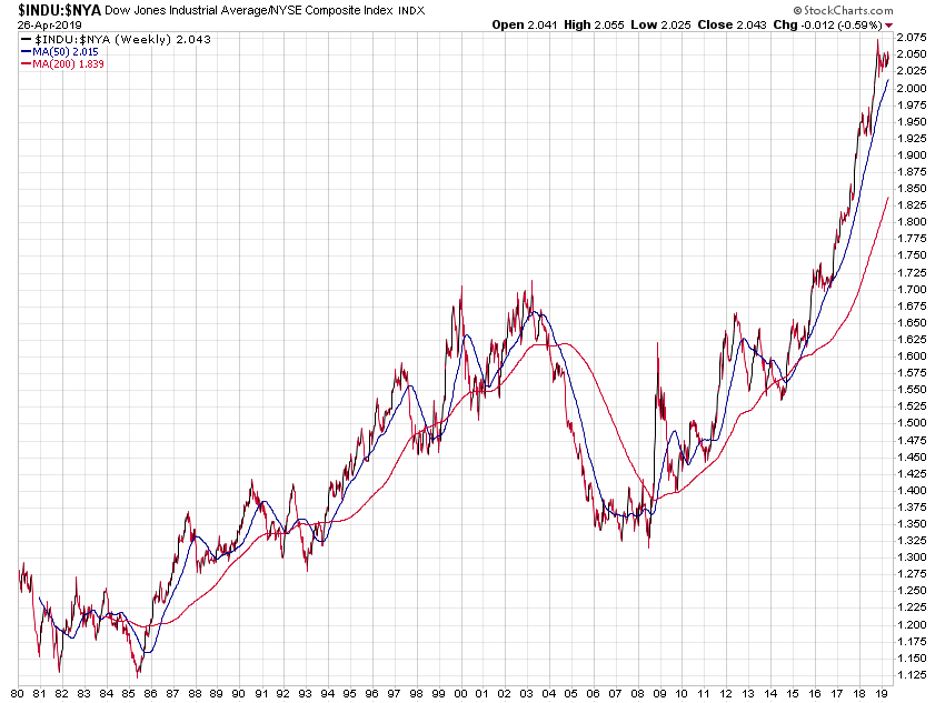 Der USA Bären-Thread 1109250