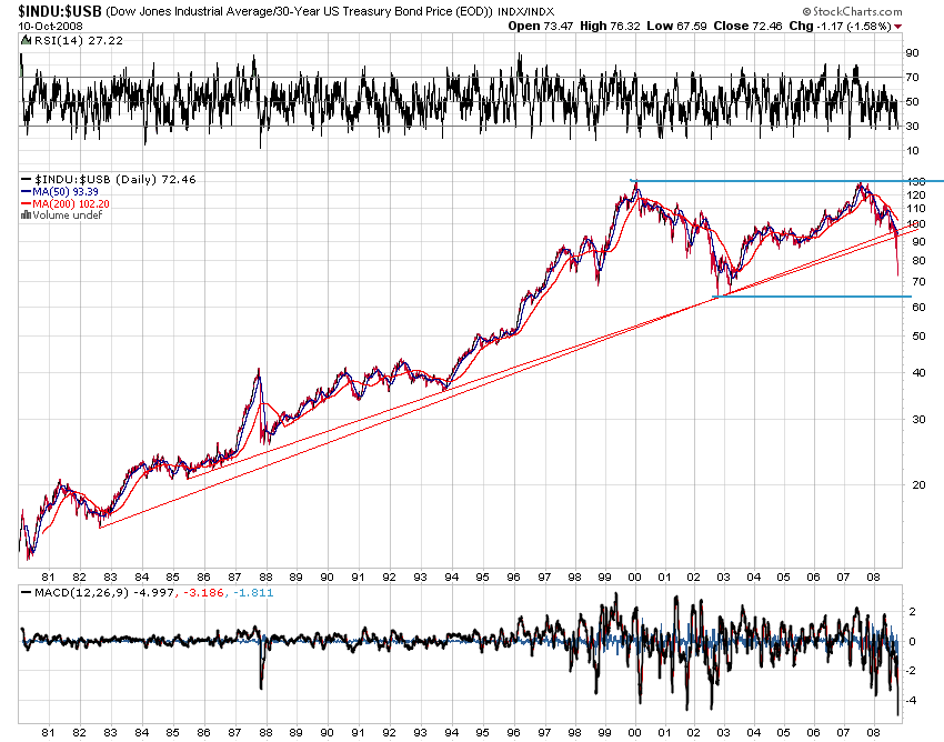 Der Antizykliker-Thread 192174