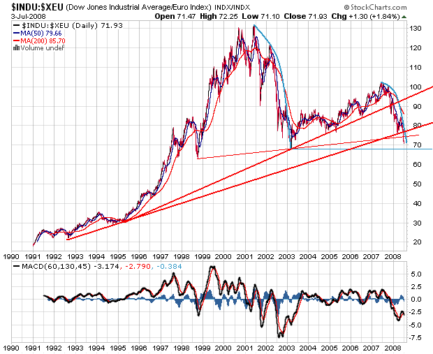 Der USA Bären-Thread 173271