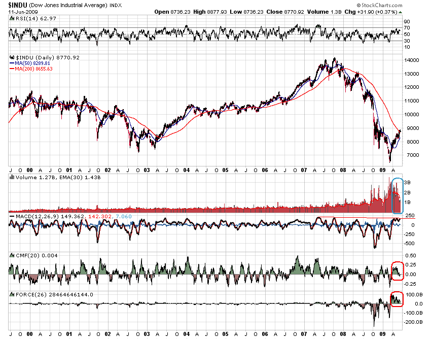 Der USA Bären-Thread 238222