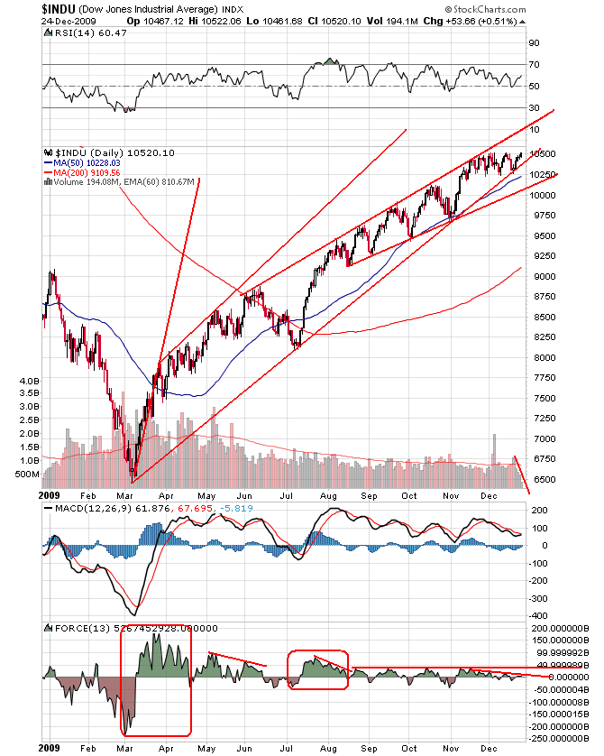 Der USA Bären-Thread 287151