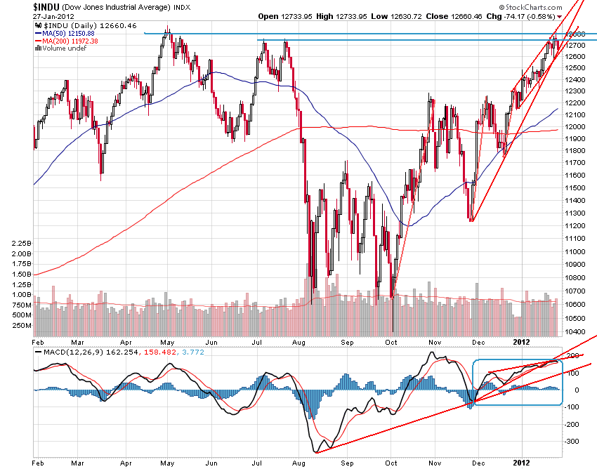Der USA Bären-Thread 480282