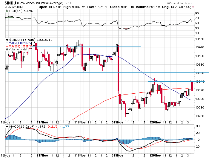 Der USA Bären-Thread 277071