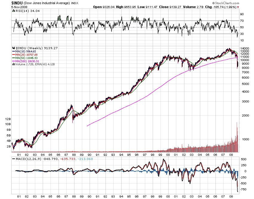 Der Antizykliker-Thread 197463