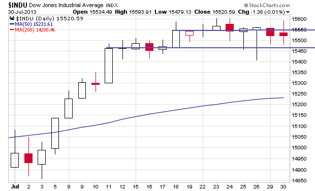 Der USA Bären-Thread 628636