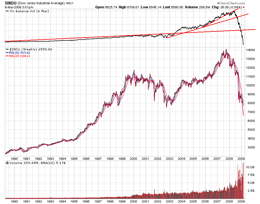 Der USA Bären-Thread 220941