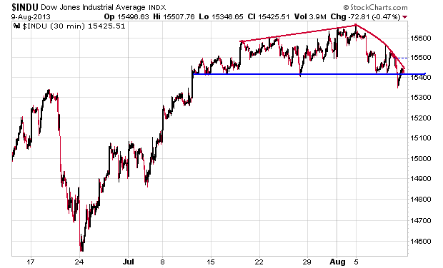 Der USA Bären-Thread 633114