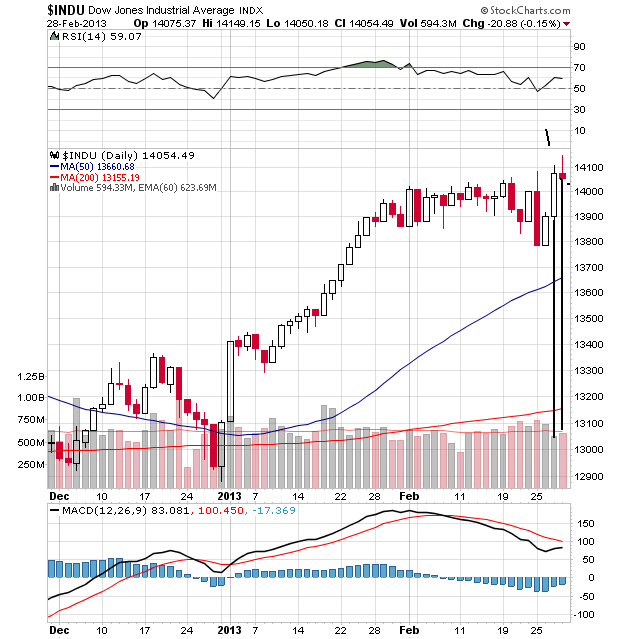Der USA Bären-Thread 583653