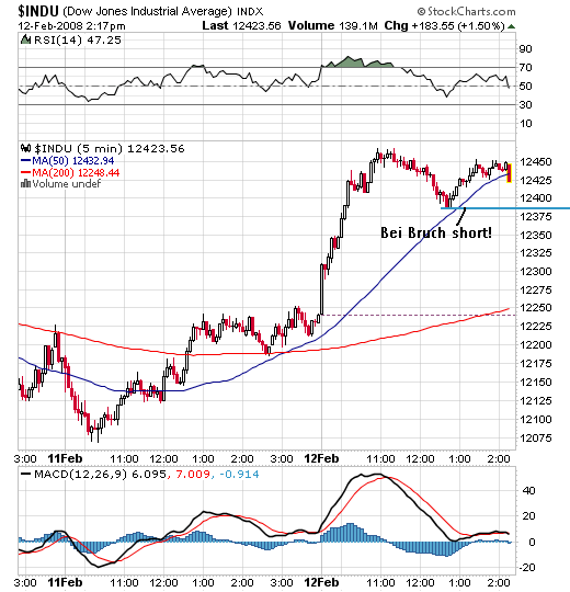 Der USA Bären-Thread 147853