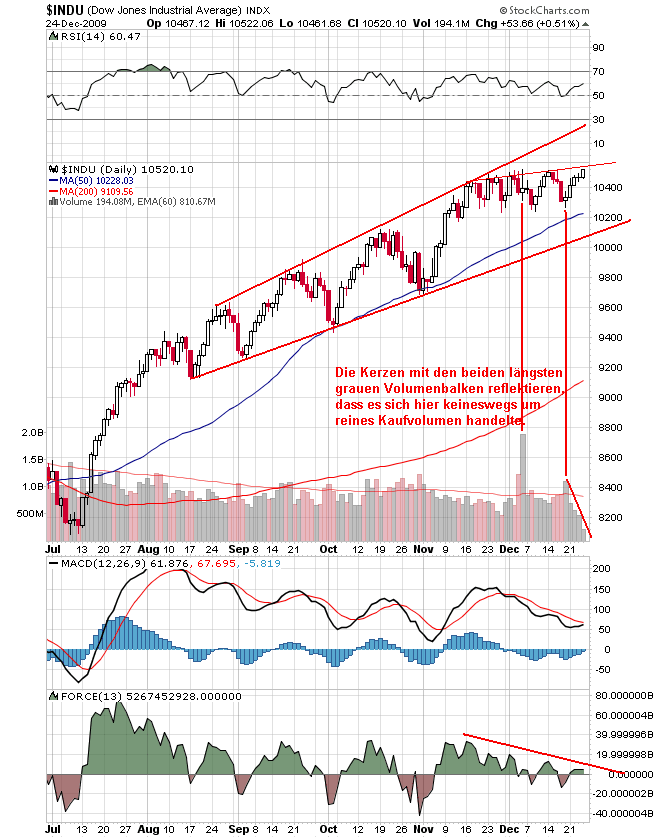 Der USA Bären-Thread 287153