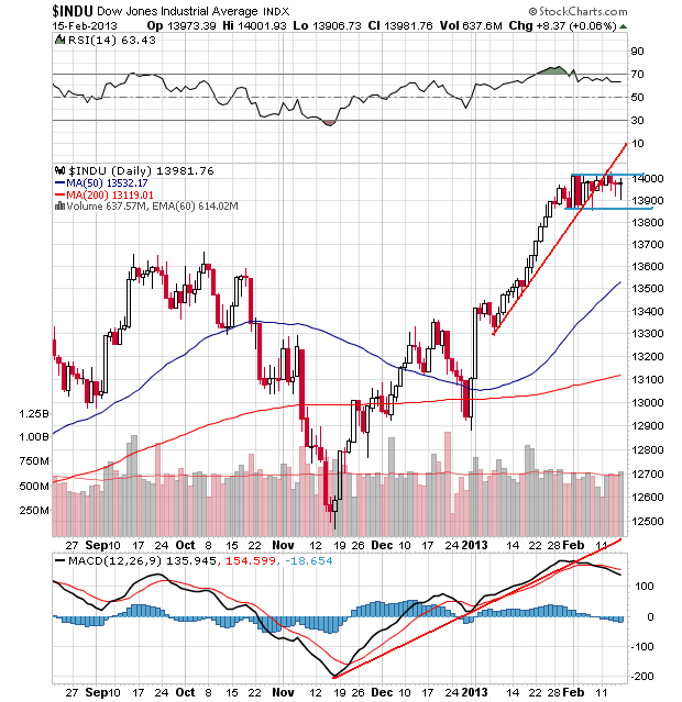 Der USA Bären-Thread 579418
