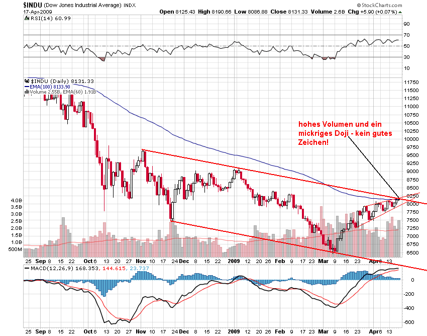 Der USA Bären-Thread 228024